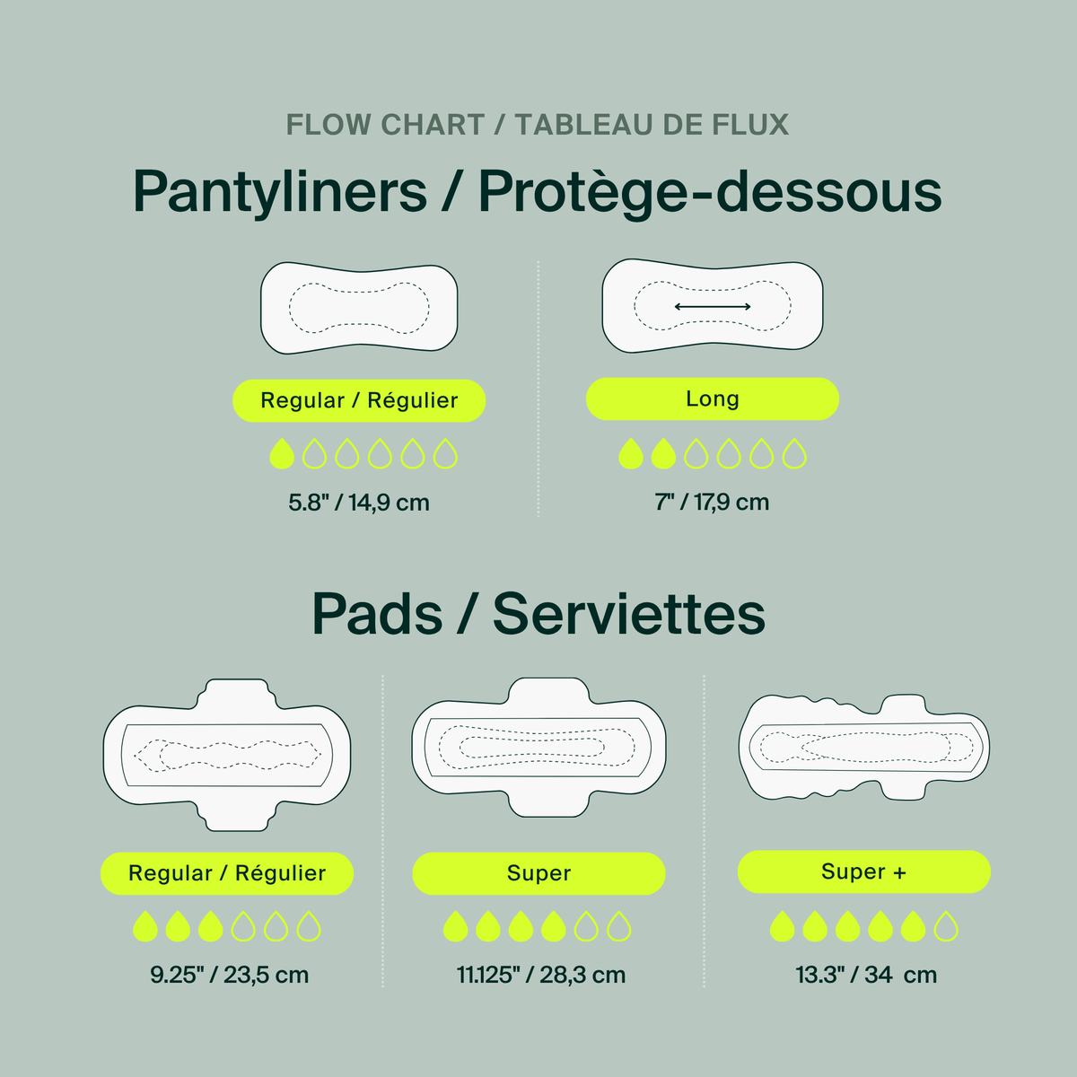 100% Organic Cotton Pantyliners