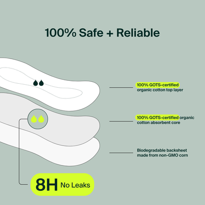 100% Organic Cotton Long Pantyliners