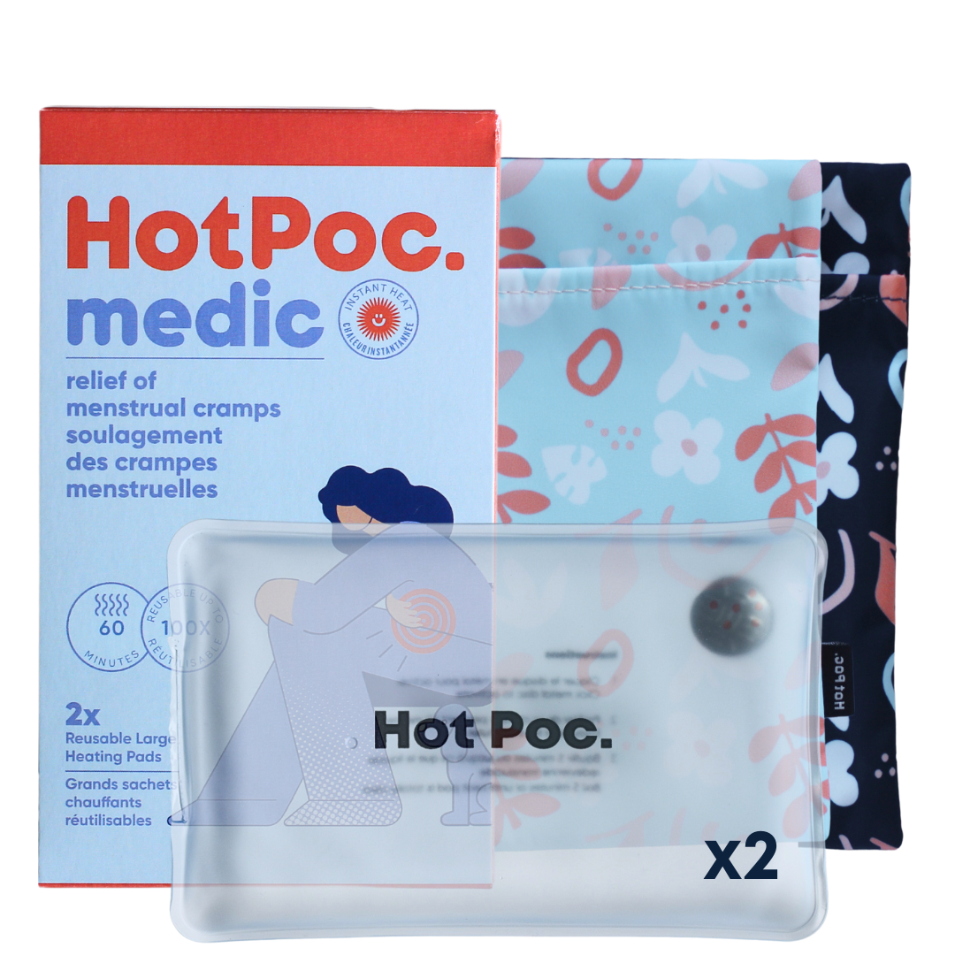 The Reusable Cramp-Comfort Heat Pack Duo