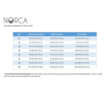 Onyx SecureFlo Open-Back One-Piece Period Swimsuit by Norca